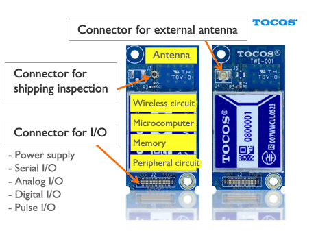 TWE-001-component