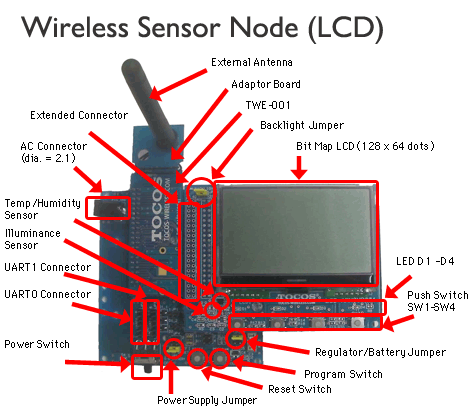 TWE-EK-002-LCD_detaill