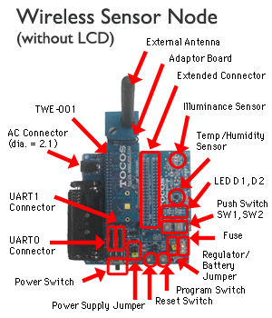 TWE-EK-002-SNS_detaill