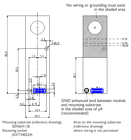 recv-mech